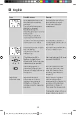 Preview for 30 page of Hartmann 9255020 Instructions For Use Manual