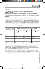 Preview for 39 page of Hartmann 9255020 Instructions For Use Manual