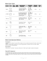 Preview for 6 page of Hartmann DS5 Instruction Manual