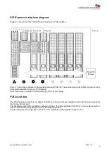 Предварительный просмотр 13 страницы Hartmann PXEB38EA10 User Manual