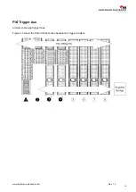 Предварительный просмотр 14 страницы Hartmann PXEB38EA10 User Manual