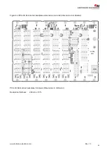 Предварительный просмотр 24 страницы Hartmann PXEB38EA10 User Manual