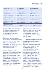 Preview for 8 page of Hartmann Tensoval comfort Instructions For Use Manual