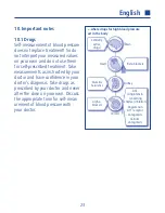 Preview for 21 page of Hartmann Tensoval Mobil Instructions For Use Manual