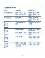 Preview for 42 page of Hartmann Tensoval Mobil Instructions For Use Manual