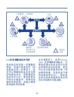 Preview for 56 page of Hartmann Tensoval Mobil Instructions For Use Manual