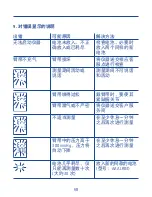 Preview for 66 page of Hartmann Tensoval Mobil Instructions For Use Manual