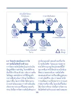 Preview for 104 page of Hartmann Tensoval Mobil Instructions For Use Manual