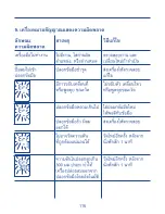 Preview for 114 page of Hartmann Tensoval Mobil Instructions For Use Manual