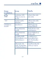 Preview for 115 page of Hartmann Tensoval Mobil Instructions For Use Manual