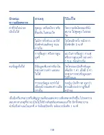 Preview for 116 page of Hartmann Tensoval Mobil Instructions For Use Manual