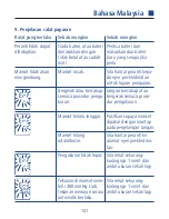 Preview for 139 page of Hartmann Tensoval Mobil Instructions For Use Manual