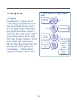 Preview for 142 page of Hartmann Tensoval Mobil Instructions For Use Manual