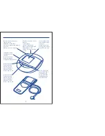 Preview for 3 page of Hartmann Tensoval Instructions For Use Manual