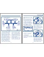 Preview for 18 page of Hartmann Tensoval Instructions For Use Manual