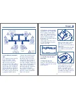 Preview for 29 page of Hartmann Tensoval Instructions For Use Manual