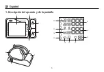 Preview for 4 page of Hartmann Veroval BPM25 Instructions For Use Manual