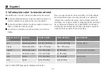 Preview for 12 page of Hartmann Veroval BPM25 Instructions For Use Manual