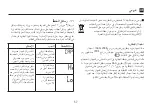 Предварительный просмотр 57 страницы Hartmann Veroval DS 22 Instructions For Use Manual