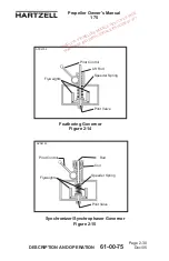 Preview for 76 page of Hartzell HC-82VF-1 Owner'S Manual