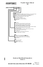 Preview for 93 page of Hartzell HC-A3 F-7 Series Owner'S Manual And Logbook