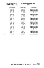 Preview for 9 page of Hartzell HC-C2YR-4CF/FC8475-6 Owner'S Manual And Logbook