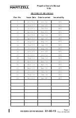 Preview for 11 page of Hartzell HC-C2YR-4CF/FC8475-6 Owner'S Manual And Logbook