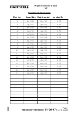 Preview for 11 page of Hartzell HC-E4 3 Series Owner'S Manual