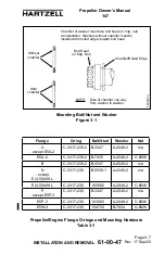 Preview for 97 page of Hartzell HC-E4 3 Series Owner'S Manual