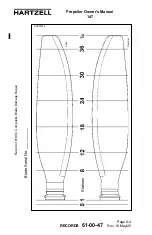 Preview for 252 page of Hartzell HC-E4 3 Series Owner'S Manual