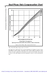 Предварительный просмотр 9 страницы Harvard Apparatus 55-0715 User Manual