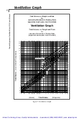 Предварительный просмотр 10 страницы Harvard Apparatus 55-0715 User Manual