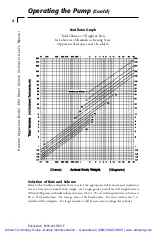 Preview for 11 page of Harvard Apparatus 683 User Manual