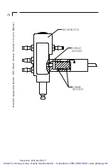 Preview for 16 page of Harvard Apparatus 683 User Manual