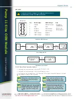 Preview for 25 page of Harvard Apparatus Pico Plus Elite OEM User Manual