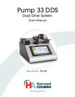 Preview for 1 page of Harvard Apparatus Pump 33 DDS User Manual