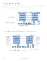 Preview for 15 page of Harvard Apparatus Pump 33 DDS User Manual