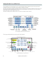 Preview for 21 page of Harvard Apparatus Pump 33 DDS User Manual