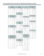 Preview for 58 page of Harvard Apparatus Pump 33 DDS User Manual