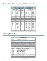 Preview for 59 page of Harvard Apparatus Pump 33 DDS User Manual