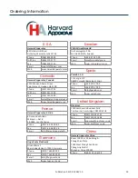 Preview for 60 page of Harvard Apparatus Pump 33 DDS User Manual