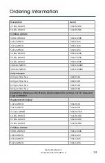 Preview for 20 page of Harvard Apparatus QuikPrep ElectroPrep 74-1196 User Manual