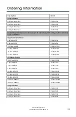 Preview for 22 page of Harvard Apparatus QuikPrep ElectroPrep 74-1196 User Manual