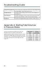 Preview for 25 page of Harvard Apparatus VentElite 55-7040 User Manual