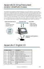 Preview for 26 page of Harvard Apparatus VentElite 55-7040 User Manual