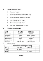 Preview for 6 page of HARVER CN30L-2kw Instruction Manual