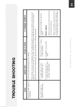 Preview for 24 page of Harvest Healthcare AIR-TECH HHAIRT001 General User/ Safety Manual