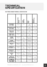 Preview for 9 page of Harvest Healthcare COMMUNITY PLUS Series General User/ Safety Manual