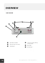 Preview for 12 page of Harvest Healthcare HARVEST 1 General User/ Safety Manual