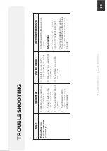 Preview for 18 page of Harvest Healthcare HARVEST 3 PUMP General User/ Safety Manual